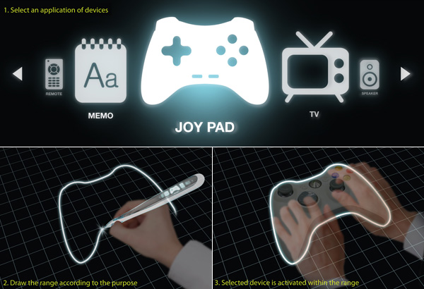Activator PC