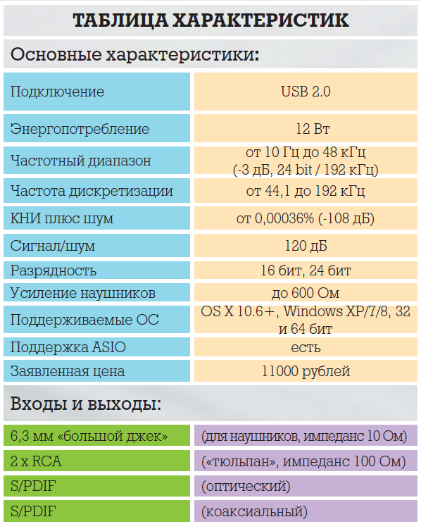 asus_xonar_essence_stu.png